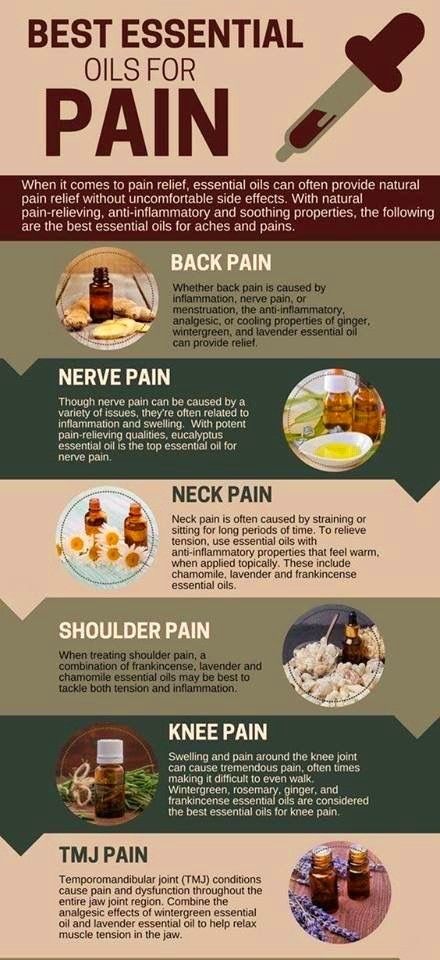 Essential Oil Medicinal Uses, Essential Oils For Muscle Tension, Herbs For Back Pain, Covi̇d Remedies Essential Oils, Essential Oil Pain Relief Recipes, Essential Oil Recipes For Pain Relief, Essential Oils For Nerve Pain Relief, Essential Oils For Pain And Inflammation, Essential Oil For Pain Relief