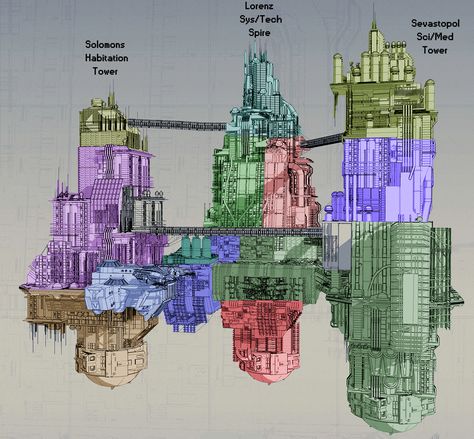 Interactive map of Sevastopol Sci Fi Space Station, Space Dnd, Scifi City, Space Map, Minecraft City Buildings, Station Map, Transit Map, Alien Isolation, Map Games