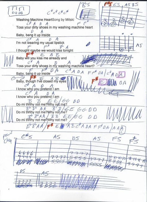 Washing Machine Heart (Mitsky) Guitar Chord Chart Washing Machine Heart Guitar Tab, Washing Machine Heart Guitar, Mitski Guitar Chords, Electric Guitar Chords, Washing Machine Heart, Guitar Chord Chart, Music Things, Guitar Sheet, Ukulele Chords