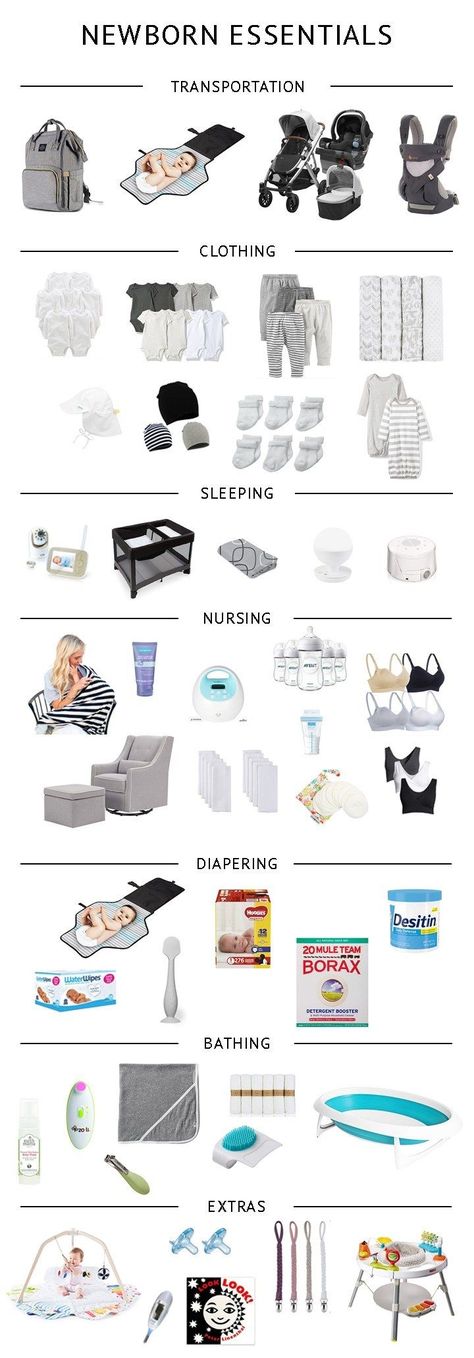 Minimalist Baby Registry, Baby Essential List, Baby Essential Checklist, Registry Essentials, Minimalist Mom, Baby Registry List, Baby Registry Essentials, Registry List, Baby Registry Items