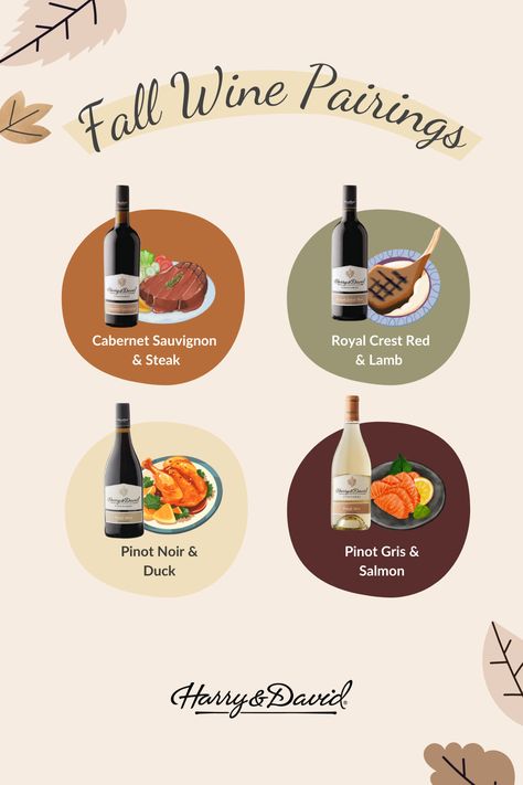 Fall Wine Aesthetic, September Wine, Mandarin Pancakes, Wine And Food Pairing, Wine Lifestyle, Roast Rack Of Lamb, Wine Presents, Red Wine Reduction, Bone In Ribeye