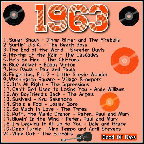 Top songs of the year 1963 60s Playlist, 60s Songs, 60s London, Husker Du, Bobby Vinton, Vintage Australia, Blowin' In The Wind, Bakersfield California, 1960s Music