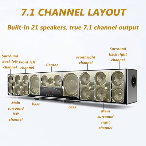 7.1 Home Theater Sound, 8-channel 310W Sound Bar, with 6.5" Wireless Subwoofer, 2 Rear Surround Speakers, for Home Theater Sound : Amazon.co.uk: Electronics & Photo Best Subwoofer, Basic Electronic Circuits, Home Theater Installation, Surround Speakers, Speaker Box Design, Subwoofer Amplifier, Speaker Box, Home Audio Speakers, Electronics Circuit