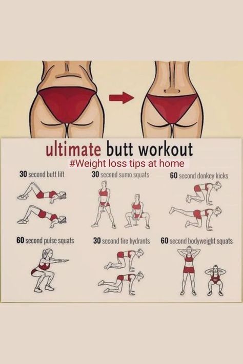 “Your reminder to take up your space in the gym, my girls." Loose Weight Workout, Summer Body Workout Plan, Materi Bahasa Jepang, Month Workout, Summer Body Workouts, Workout For Women, Workout For Flat Stomach, Trening Fitness, Quick Workout Routine