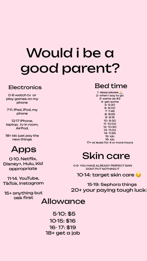 Would i be a good parent?!? Would I Be A Good Mom, Be A Good Mom, Good Mom, Girl Stuff, Best Mom, Hello Kitty, Parenting, Kitty, Quick Saves