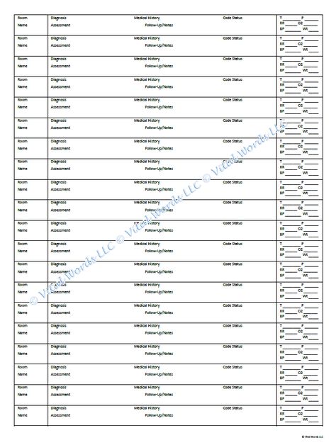 Ltc Nursing Report Sheet, Nurse Assessment, Ltc Nursing, Mds Coordinator, Long Term Care Nursing, Geriatric Nursing, Nursing Documentation, Rehab Nursing, Nursing Things