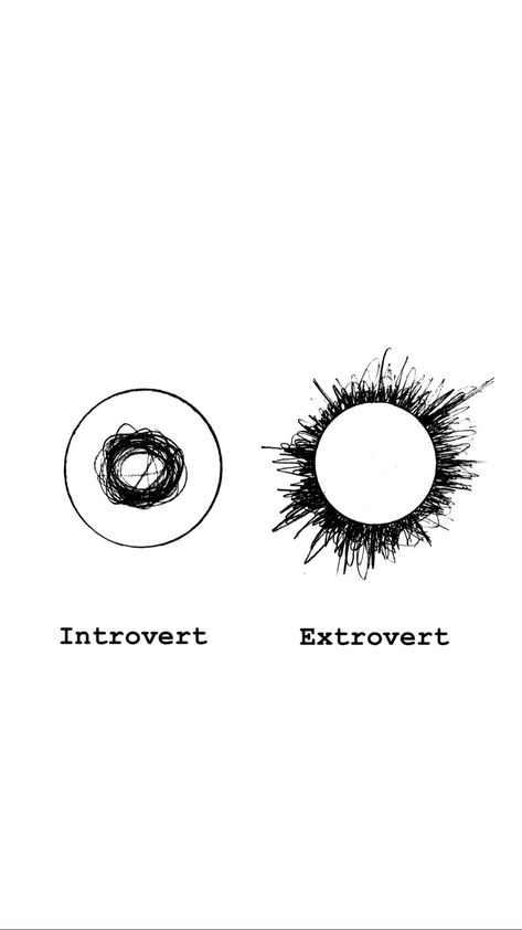 Extrovert Tattoos, Tattoos For Extroverts, Extrovert Tattoo Ideas, Perception Illustration, Introverted Aesthetic, Introvert Tattoo Ideas, Introvert Illustration, Tattoos For Introverts, Introvert Tattoo