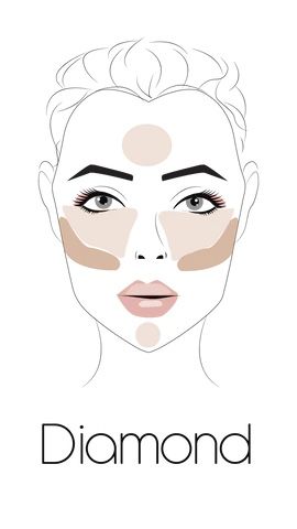 Rectangle Face Shape, Small Forehead, Oblong Face Shape, Rectangle Face, How To Have Style, Contour And Highlight, How To Contour, Arch Brows, Widow's Peak