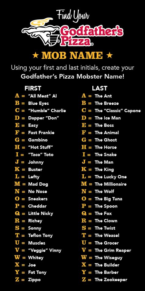 Create your Godfather's Pizza Mob name! #GodfathersPizza Godfather Birthday Party Ideas, Pizza Names Ideas, Mafia Names Ideas, Gang Names Ideas, Jourling Ideas, 1920s Names, Maffia Party, Gang Names, The Godfather Wallpaper