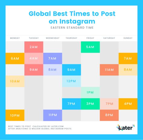 best time to post on instagram Best Time For Posting On Instagram, Best Posting Times Instagram, Ig Post Times, Best Time To Post On Pinterest, New Location Social Media Post, Ig Posting Ideas, Cute Locations For Instagram Posts, Cool Locations For Instagram Post, Instagram Post Location Ideas