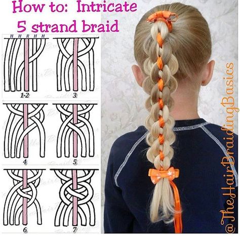 A fabulous 5 strand braid tutorial by @thehairbraidingbasics. Love it! <3 5 Strand Braid Tutorial, 5 Strand Braid, Five Strand Braids, 5 Strand Braids, Braided Hairdo, Instagram Hairstyles, Braid Hairstyle, Strand Braid, Pelo Afro