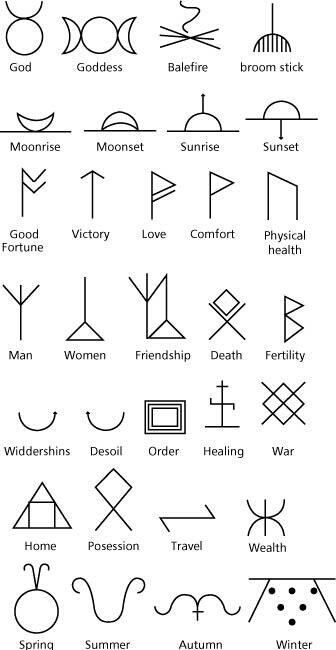 Symbols & Meanings                                                                                                                                                     Mehr Geometric Tattoo Meaning, Small Geometric Tattoo, Symbols And Their Meanings, Tattoo Ankle, Tato Henna, Ankle Tattoos, Stick N Poke, Handpoke Tattoo, Geometric Tattoos