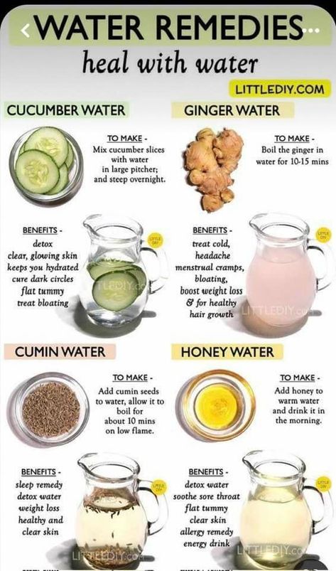 Water Remedies, Cumin Water, Kitchen Cabinets Diy, Diy Mud Kitchen, Ginger Water, Cucumber Water, Healthy Drinks Smoothies, Diy Dollhouse Furniture Easy, Diy Play Kitchen