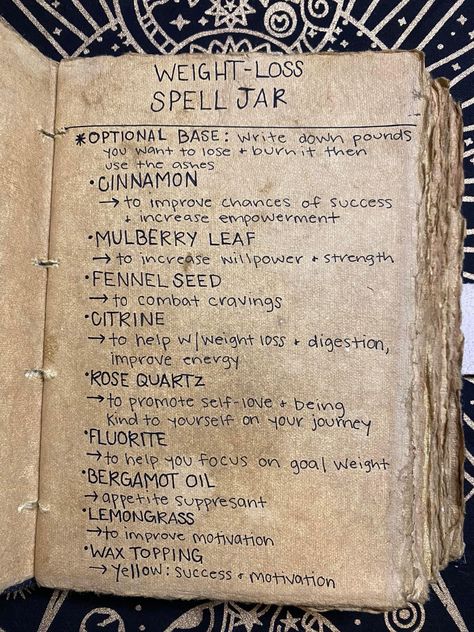 Health Spell, Witches Jar, Jar Spells, Witch Spirituality, Magic Spell Book, Spell Jar, Wiccan Spell Book, Magick Book, Witchcraft Spell Books