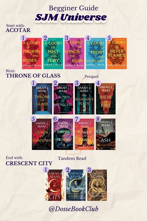 Sarah J Maas Throne Of Glass Series, Booktok Book Recommendations, Acotar Books In Order, Acotar Similar Books, Throne Of Glass Romance, Sarah J Maas Reading Guide, Thrown Of Glass Series, Books Like Acotar Series, How To Read Throne Of Glass Series