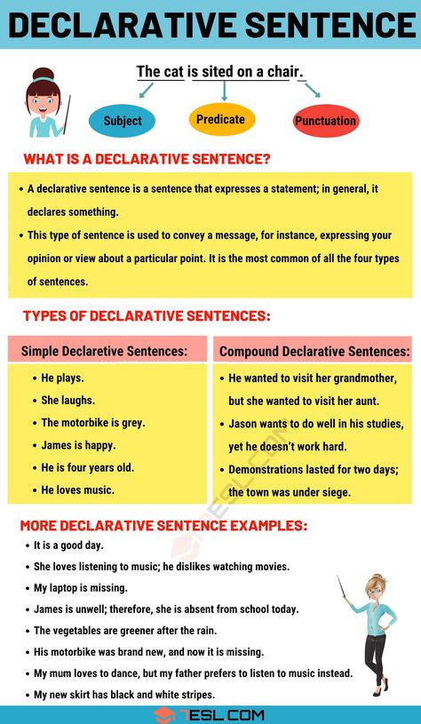 Declarative Sentence: Definition with Useful Examples Declarative Language Examples, Declarative Sentences Worksheets, Declarative And Interrogative Sentences, Declarative Language, Negative Sentences, Interrogative Sentences, Eng Grammar, Antonyms Worksheet, Declarative Sentences