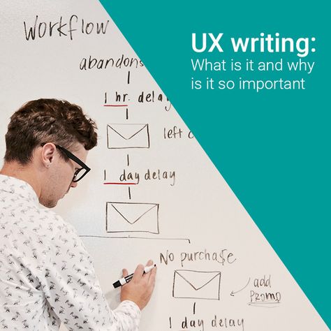 UX writing: What is it and why is it so important Ux Writer, Figma Tips, Ux Principles, Conversation Design, Ux Writing, Ux Portfolio, Better Writing, Thinking Process, Design Thinking Process