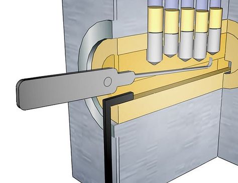 Pick a Lock - wikiHow Skjulte Rum, Lock Picking Tools, Lock Picking, Lock Pick, Apocalypse Survival, Gray Man, Zombie Survival, Tactical Survival, Emergency Prepping