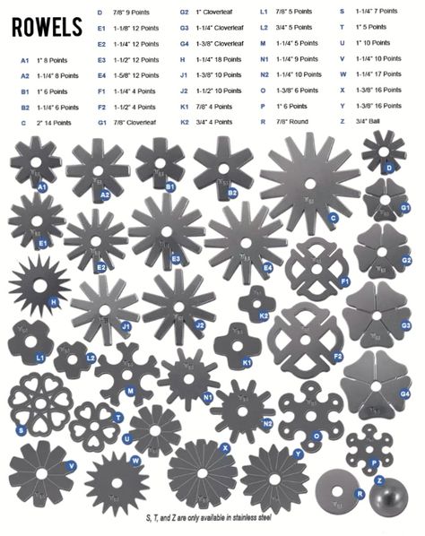 Examples of some ready-made rowels Vaquero Horsemanship, Rustic Americana Decor, Cowboy Halloween Costume, Leather Horse Tack, Diy Hat Rack, Cowboy Spurs, Roping Saddles, Classic Equine, Spurs Western
