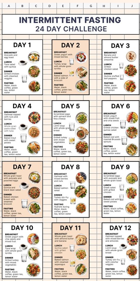 Meal Planning Low Calorie, Healthy Food For A Week, Meal For Diet, 800 Calories Meal Plan, Week Food Plan Healthy, Healthy Food Program Diet Plans, Healthy Schedule Daily Food, Food Schedule Healthy, What To Eat On Diet