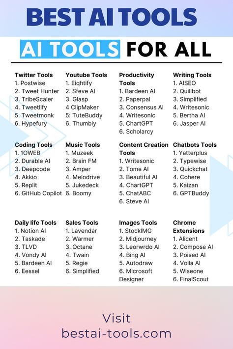 📅 Discover the best social media apps and tools to schedule and automate your posts with Carla Biesinger! 🚀 Enhance your social media management. 🌟#MarketingAutomation #AutomateYourMarketing #EfficientMarketing #StreamlineYourStrategy #MaximizeYourROI Best Social Media Apps, Text Conversation Starters, Financial Literacy Lessons, Learning Sites, Writer Tips, Computer Shortcuts, Social Media Management Tools, Online Business Tools, Life Hacks Computer