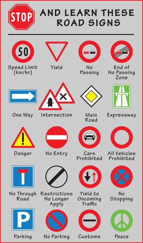 Driving in Europe is great fun. Figuring out all of the little details can be Driving Signs Roads, Uk Road Signs, Uk Driving Theory, German Road Signs, Traffic Signs And Symbols, Phonics Worksheets Grade 1, All Traffic Signs, Road Safety Tips, Traffic Symbols