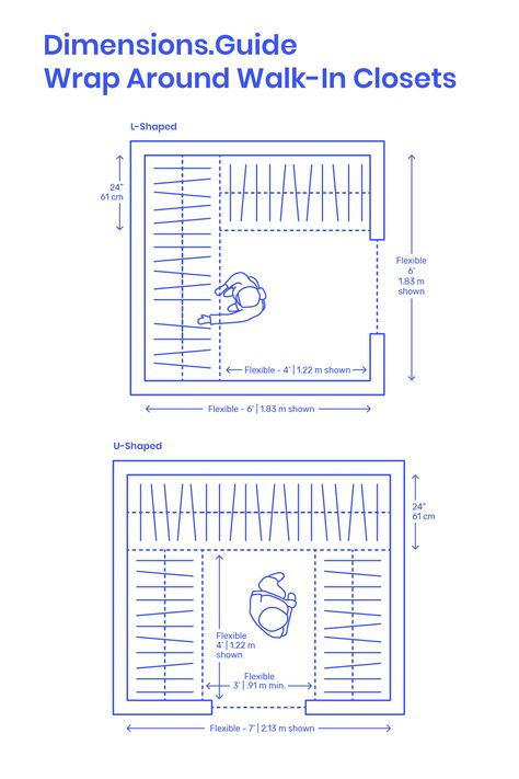 Wrap around walk-in closets are closets designed to maximize storage space by combining the back wall with the side walls for additional storage. Organized as either L-Shaped or U-Shaped layouts, wrap around walk-ins organize storage on two or three consecutive sides of a central clearance space. Downloads online #closets #storage #home #house Walk In Closet Two Sides, Closet Side Storage, Tiny Walk In Closet Dimensions, Closet Dimensions Walk In, U Shape Walking Closet, Walking Closet Dimensions, Closet Designs U Shape, Closet Blueprints Layout, Small Walk In Closet Floor Plans