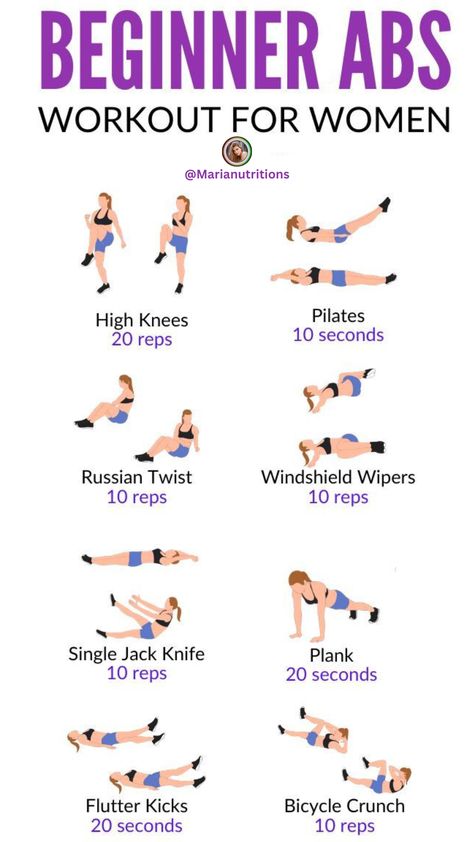 Stomach Workout and plank workout Quick Full Body Workout, 10 Minute Ab Workout, Beginner Ab Workout, At Home Workouts For Women, Effective Ab Workouts, Exercise To Reduce Thighs, Full Body Workout Routine, Workout Routines For Women, Endurance Workout