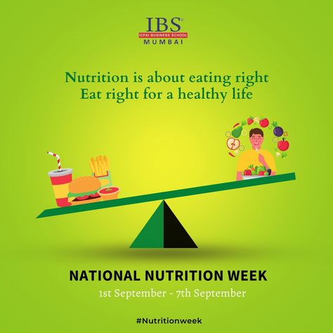 National Nutrition Week National Nutrition Week Poster, National Nutrition Week Creative Ads, Hari Gizi, National Nutrition Week, Nutrition Poster, Salsa Salad, Balance Diet, Meal Calendar, Presentation Ideas For School