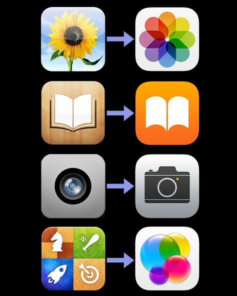 Skeuomorphism is a design concept where elements in a digital interface mimic their real-world counterparts, often for familiarity or to provide intuitive understanding to users. Apple played a significant role in popularizing skeuomorphic design in digital interfaces, particularly through its early iOS operating systems. When the iPhone was first introduced in 2007, its interface included many skeuomorphic elements, such as realistic-looking buttons, textured backgrounds, and icon designs t... Skeuomorphic Design, Ios Notes, Notes App, Calendar App, Leather Stitching, Apple Design, Pad Design, Design Concept, Flat Design