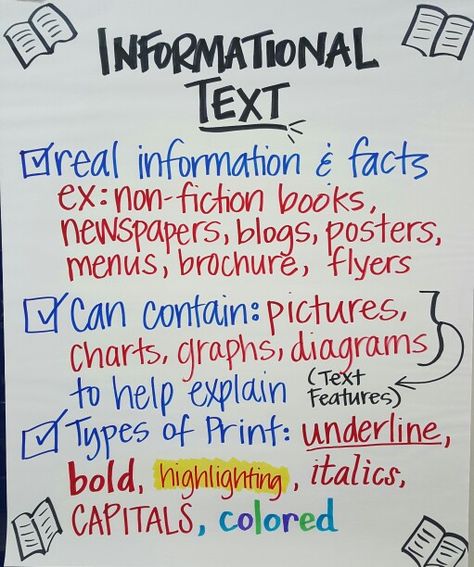 Informational Text Anchor Chart Information Text Anchor Chart, Informational Text Anchor Chart, Inspirational Father Quotes, Text Structure Anchor Chart, Genre Anchor Charts, 7th Grade Writing, Elementary Reading Comprehension, Writing Journal Ideas, Ela Anchor Charts