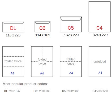 Envelope Size Chart, Architecture Sections, Dance Flyer, Nota Mental, Window Envelopes, Care Homes, Origami Envelope, Paper Box Template, Hallmark Greeting Cards