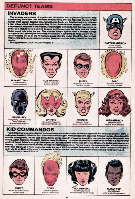 Marvel Encyclopedia, Marvel Comics Vintage, Drawing Comics, Marvel Database, Comic Tutorial, Classic Comic Books, Marvel Superhero Posters, Comic Book Panels, Comics Marvel