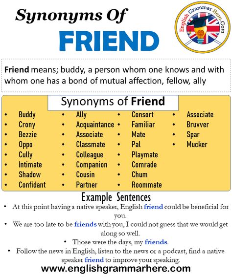 Synonyms Of Friend, Friend Synonyms Words List, Meaning and Example Sentences Synonyms words are that have different spelling but have the same meanings. As in any language, there are synonyms in English. A word can have more than one synonym. If a person who has just started learning English memorizes every word he / she learned with their synonyms, their vocabulary increases. We have more vocabulary about the language we learn, and our competence in that language increases.  Learning in this Best Friend Synonyms, Synonyms For Friends, Friends Synonyms, Synonyms Words, Education Notes, School Vocabulary, Mail Writing, Words List, Prepositional Phrases