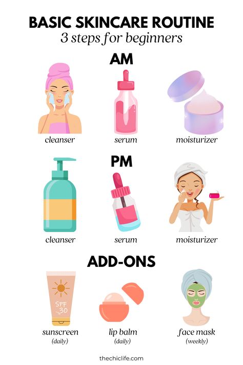 A visual graphic showing a 3-step skincare routine for beginners for morning and night. Plus some bonus add-ons. Skincare Guide For Beginners, Skincare For Dark Spots, Skincare Routine For Beginners, Basic Skincare Routine, Spring Skin, Basic Skincare, Benefits Of Ginger, Celebrity Skin Care, Best Face Serum