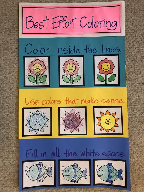 Coloring Anchor Chart, Kindergarten Kindergarten Chart Ideas, Letters Vs Numbers Anchor Chart, Good Coloring Anchor Chart, Coloring Expectations Anchor Chart, Kindergarten Coloring Anchor Chart, 5 Star Coloring Anchor Chart, Coloring Anchor Chart Kindergarten, Preschool Flip Chart, Phonics Anchor Charts Kindergarten