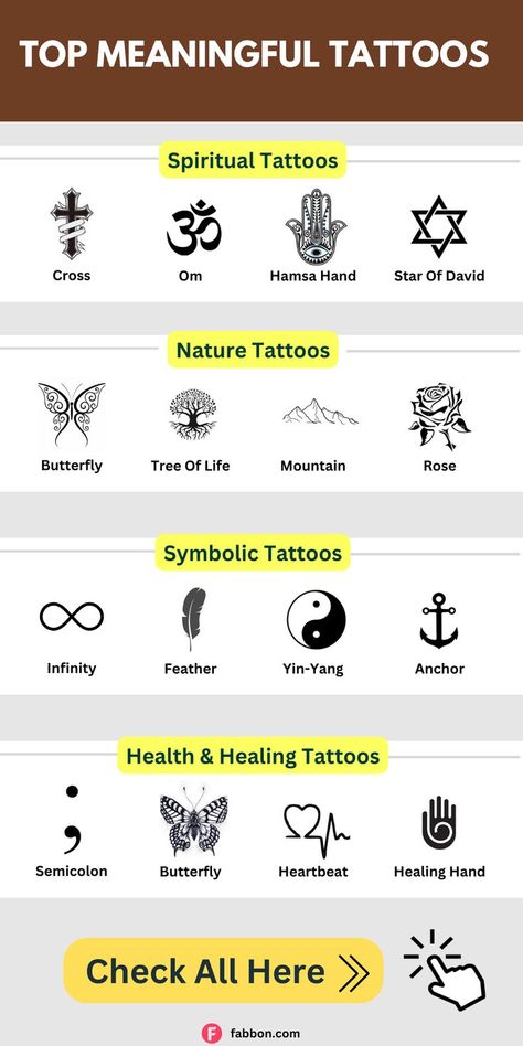 Symbol Of Strength Tattoo For Men, Meaningful Symbol Tattoos For Men, Strength Tattoos For Men, Meaningful Tattoos For Men Unique, Tattoos With Meaning For Men, Symbols For Women, Tattoo Ideas For Men Meaningful, Confidence Symbol, Tattoo Meaning Ideas