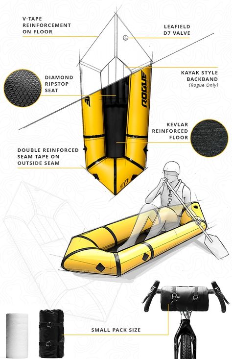 Kayak Equipment, Inflatable Raft, Product Drawing, Boating Accessories, Boat Travel, Inflatable Rafts, Diy Boat, Van Life Diy, Inflatable Boat