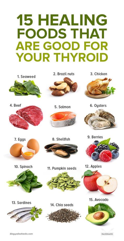 Eat more of these nutrient-dense power foods to feed and nourish your thyroid. Foods Good For Thyroid, Thyroid Healing Foods, Thyroid Healthy Foods, Foods For Thyroid Health, Thyroid Recipes, Thyroid Healing, Power Foods, Thyroid Health, Healing Food