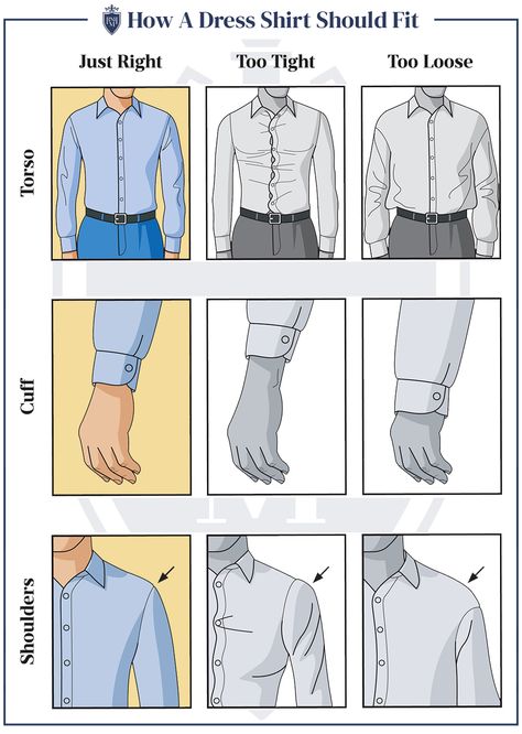 How To Buy The Perfect Men's Dress Shirt Perfect Suit Men, Clothing Material Guide, Different Suits For Men, Types Of Suit For Women, Suit Measurements For Men, Shirt Fitting Guide Men, Suit Fitting Guide For Men, Suit Pants Men Fit, Types Of Suits For Men