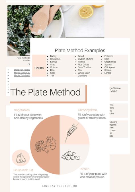 Easy Balanced Meals, Plate Method, Healthy Liver Diet, 5 Day Meal Plan, List Of Food, Balanced Plate, Liver Diet, Starchy Vegetables, 21 Day Fix Meals