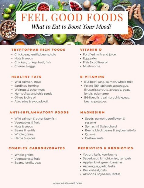 Good Mood Food | Mood Boosting Foods To Help You Feel Great! Mood Stabilizing Foods, Foods To Improve Mood, Mood Boosting Recipes, Good Mood Food, Anti Depressant Foods, Hsp Food, Antinflammatory Foods, Detoxing Foods, Food For Mental Health