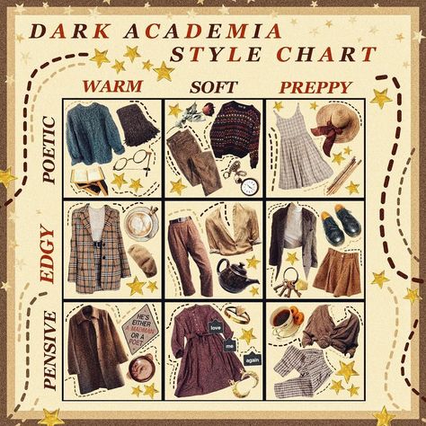 Dark Academia Aesthetic Moodboard, Academia Aesthetic Fashion, Academia Aesthetic Outfit, Dark Academia Fashion Pants, Dark Academia Outfits, Dark Academia Outfit, Dark Academia Style, Dark Academy, Style Chart