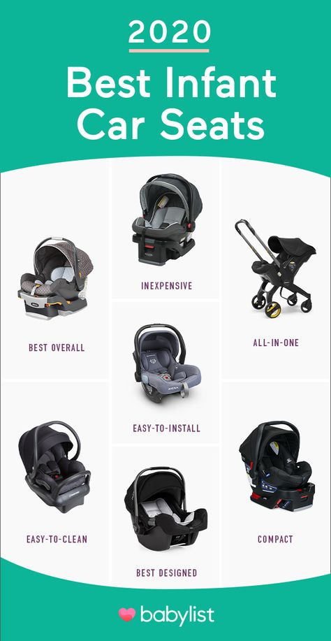 9 Best Infant Car Seats of 2020 Baby Car Seats Newborn, Infant Car Seat Safety, Carseat Stroller, Car Seat Stroller Combo, Best Baby Car Seats, Twin Strollers Infants, Infant Car Seats