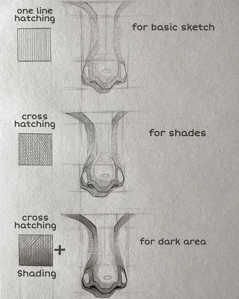 Artist Breaks Down How to Draw People in Step-by-Step Tutorials Pencil Anatomy Sketch, Realistic Drawings Of People Tutorials, Sketching Noses, Facial Sketches, Sketches Faces, Drawing Noses, Sketch Nose, Draw Noses, Classical Drawing