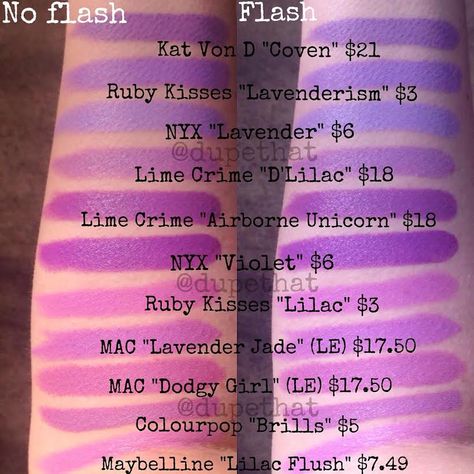 MAC Lavender Jade Lipstick Dupes - All In The Blush Lavender Lipstick, Purple Lips, Purple Lipstick, Types Of Makeup, Best Lipsticks, Magnetic Eyelashes, Makeup Swatches, Drugstore Makeup, Hot Mess