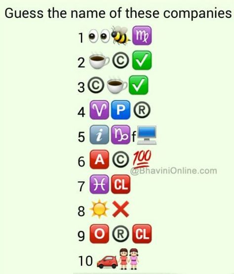 Whatsapp Puzzles: Guess The Name of These Companies From Emoticons and Smileys | BhaviniOnline.com Guess The Emoji Answers, Emoji Words, Emoji Answers, Guess The Emoji, Emoji Puzzle, Riddle Puzzles, Riddle Games, Emoji Quiz, Quiz With Answers