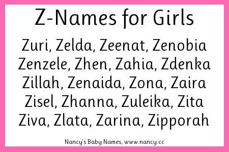 Looking for girl names that start with the letter Z? Here are hundreds of Z-names for girls that have seen usage in the United States. #girlnames Z Names, List Of Girls Names, Names Starting With A, Girl Names With Meaning, Unique Girl Names, Girl Name, Name List, Name Letters, Letter Z