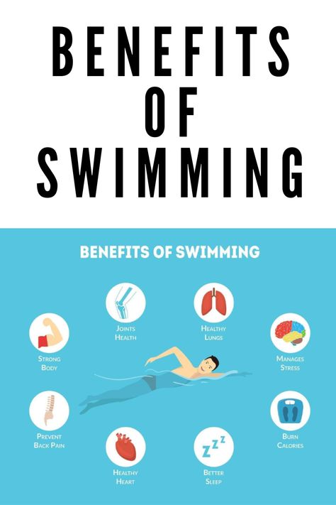 Weight Loss Healthy Habits List, Benefits Of Swimming, Swimming For Beginners, Swimming Drills, Swimming Pictures, Swimming Safety, Swimming Benefits, Swimmers Life, Swim Practice