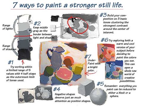 Great tips that I'm definitely going to try! Under Painting, Easel Painting, School Painting, Art Theory, Art Basics, Digital Painting Tutorials, Painting Still Life, Art Instructions, Painting Lessons